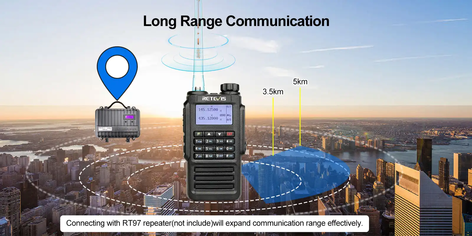 RT87 long range radio
